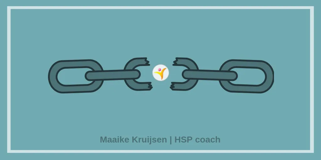 Hoogsensitief & KOPP