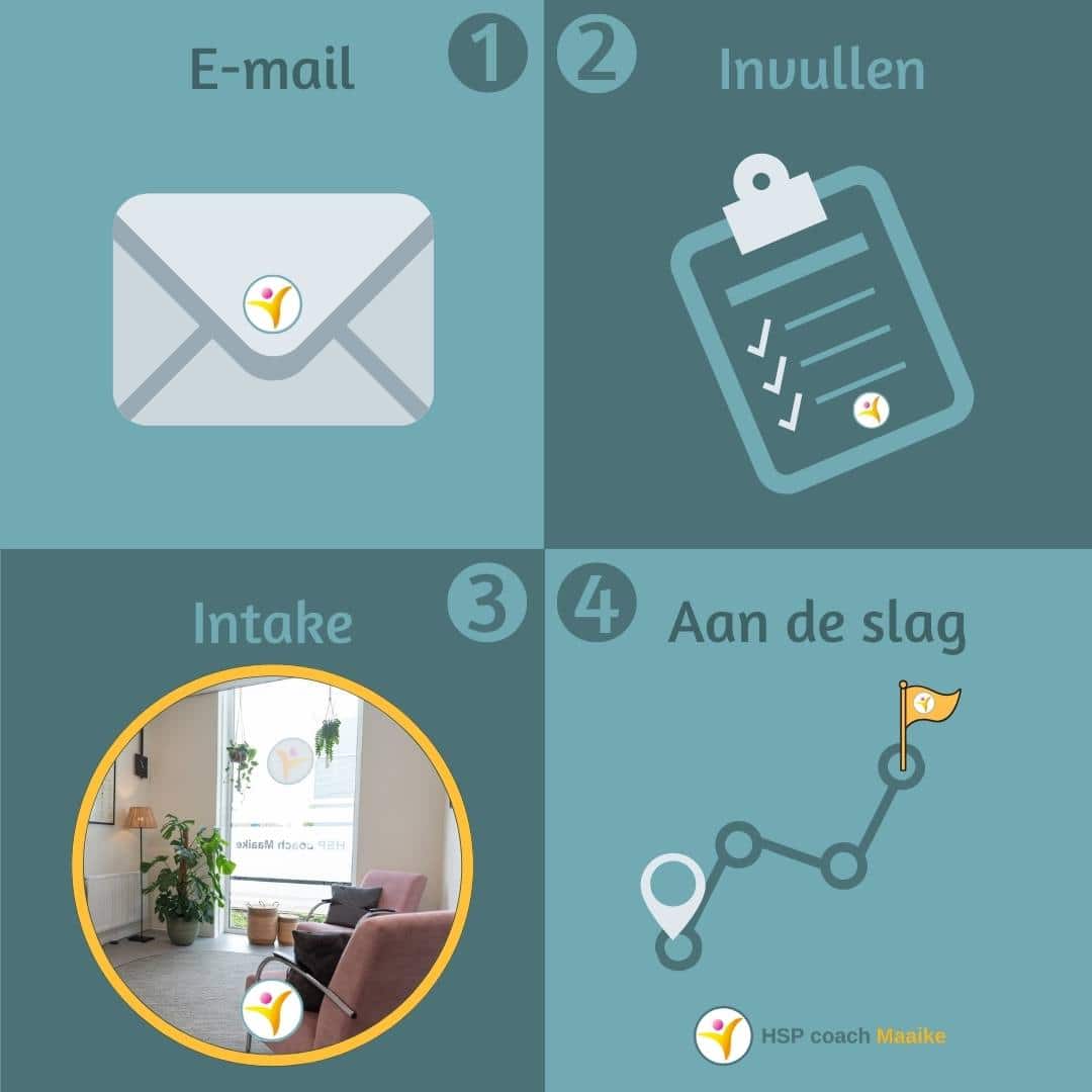 HSP coaching in Haaften - Betuwe
