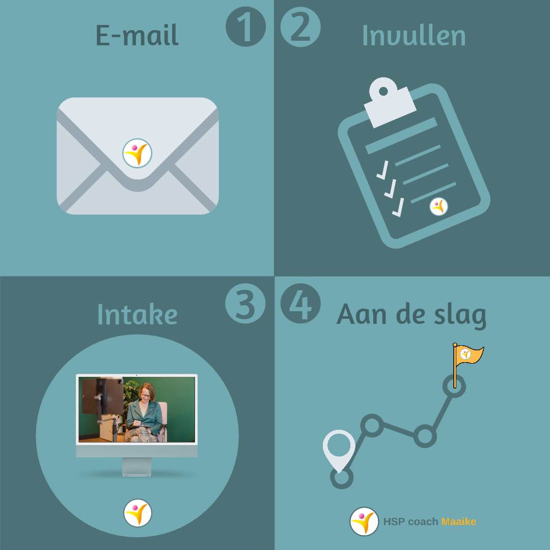4 stappen HSP coaching